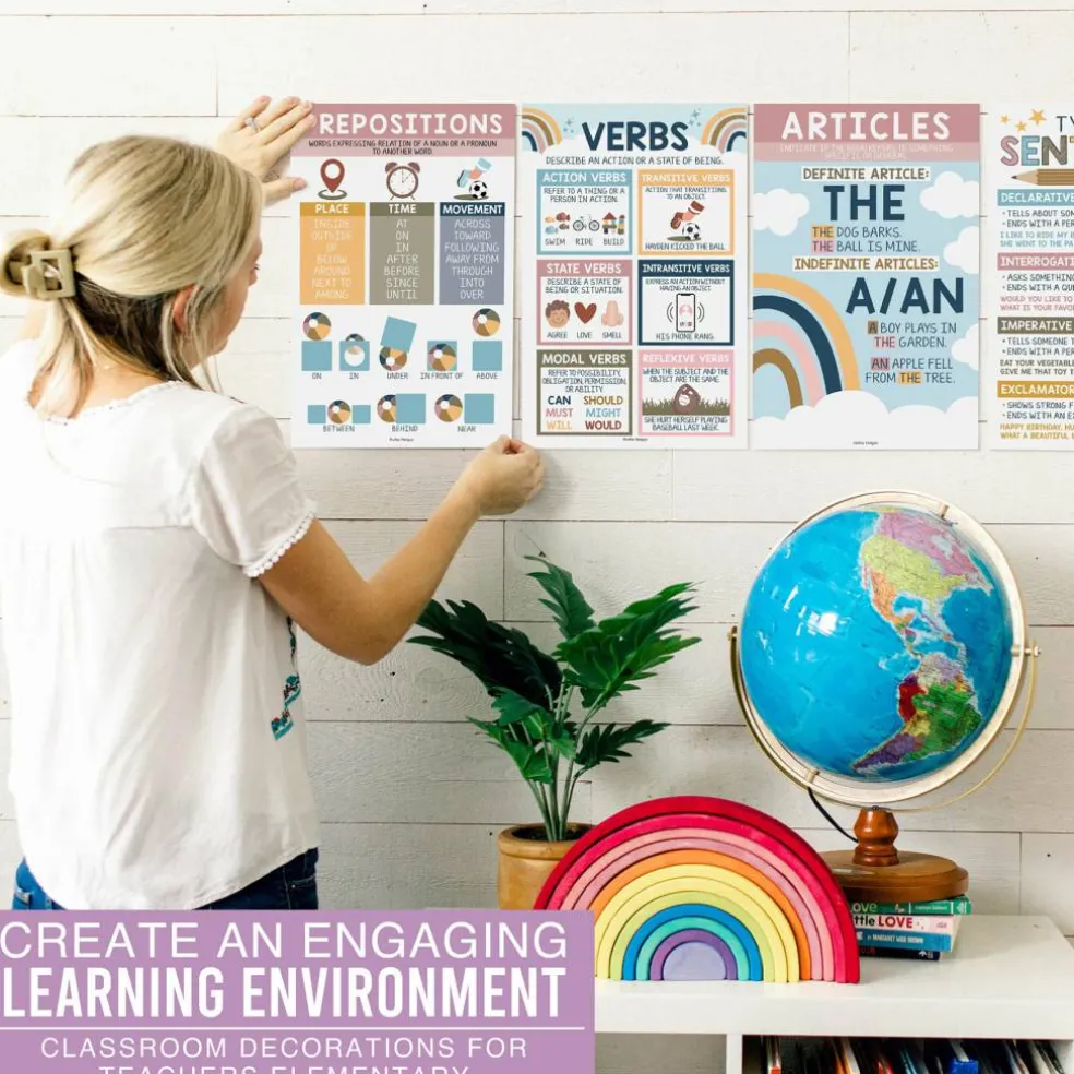 Hadley Designs 11" x 17" Boho Parts of Speech Language Arts and Grammar Laminated Posters Set