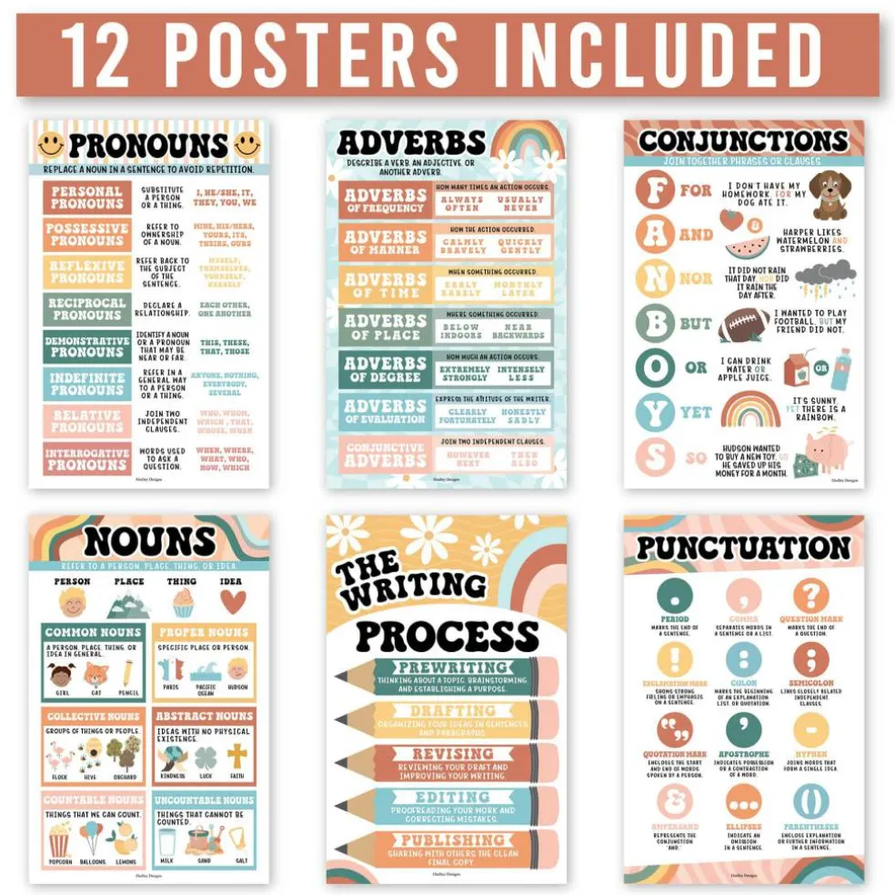 Hadley Designs 11" x 17" Retro Parts of Speech Language Arts and Grammar Laminated Posters Set