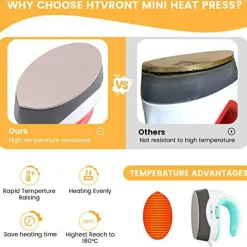 Heat Press Mini Heat Press Machine, Small Heat Press Portable Iron Press Machine for T Shirts, Hats, Heating Transfer Projects