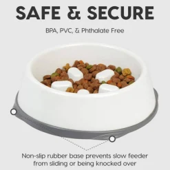 IRIS USA 2Cup/4Cup Slow Feeder Dog Bowl for Pets