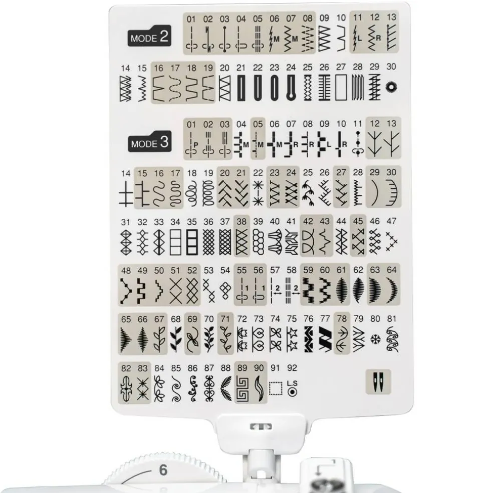 Janome 4120QDC-G Computerized Sewing and Quilting Machine
