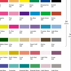 Kearing® Iron On Transfer Markers | 3.5mm Heat Transfer Pens for Fabric Craft, Personalized tShirt, Embroidery Drafting & Custom DIY Design