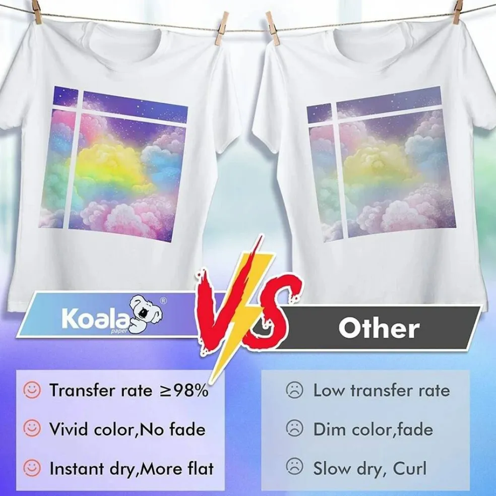 Koala 120g Sublimation Paper 11x17 120 Sheets for Inkjet Printers