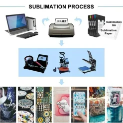 Koala 120g Sublimation Paper 11x17 120 Sheets for Inkjet Printers