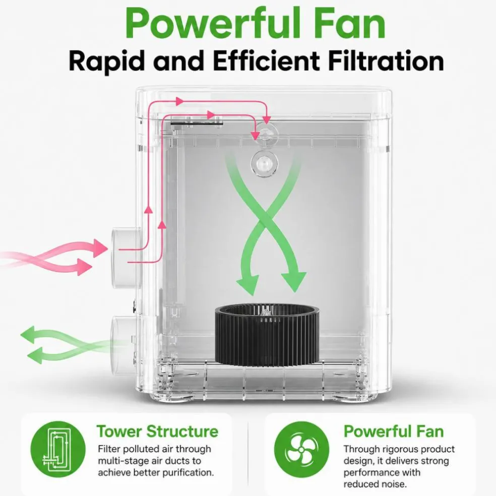 LaserPecker Desktop Air Purifier