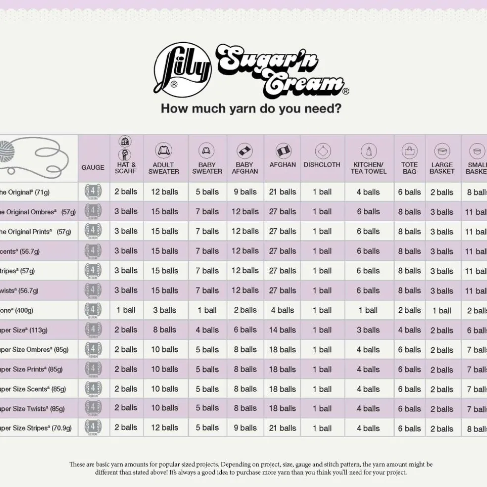 Lily® Sugar 'n Cream® Solid Yarn