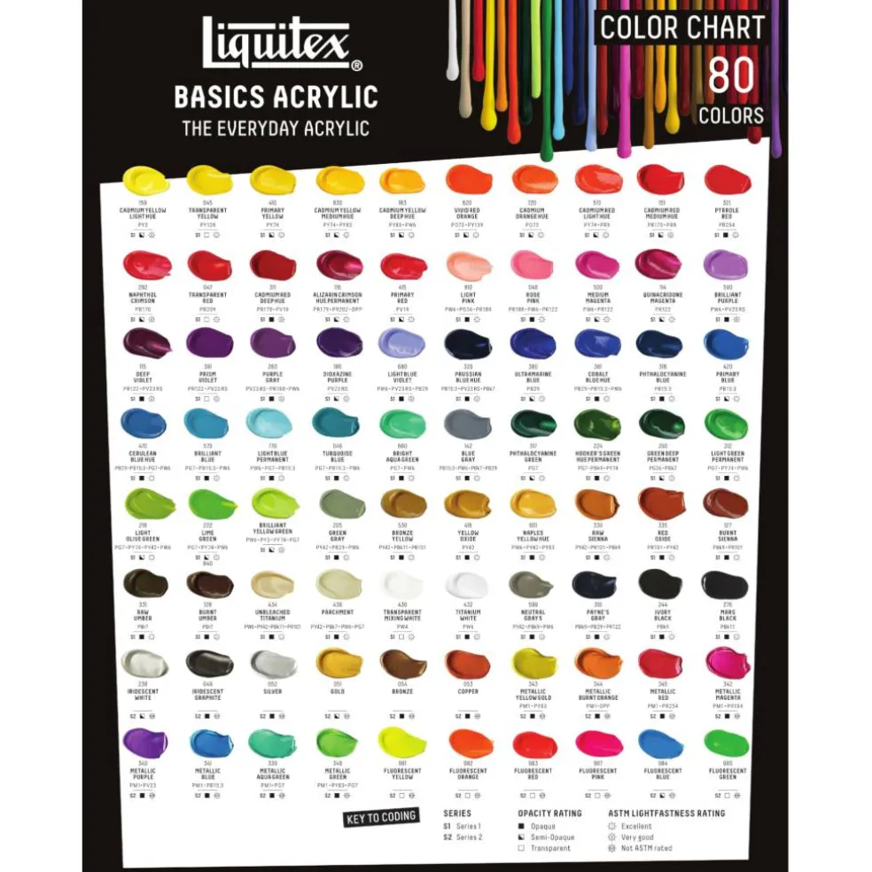 Liquitex® BASICS® 4oz. Metallic Acrylic Paint