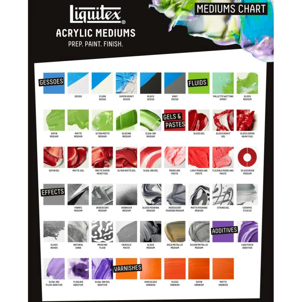 Liquitex® Gloss Medium