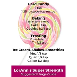 LorAnn Oils Sassafras Flavor One Ounce Bottle