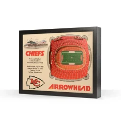 NFL 25 Layer StadiumView Wall Art