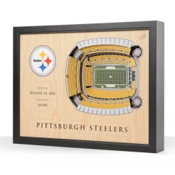 NFL 25 Layer StadiumView Wall Art