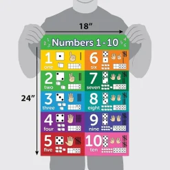 Numbers 1-10 Visual Learning Poster Chart - LAMINATED (18 x 24)