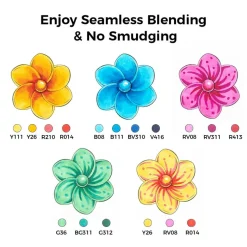 Ohuhu Alcohol Markers Brush Tip: 48-Color Double Tipped Art Marker Set for Artist Adults Coloring Illustrations - Honolulu 2/ Honolulu B -Brush & Chisel/ Brush & Fine -Refillable