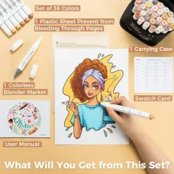Ohuhu Brush Markers Skin Tone - 36 Portrait Skin Colors Double Tipped Art Marker Set for Artist Adults Coloring Illustration- Refillable- Brush & Fine Dual Tips- Honolulu B of Ohuhu Markers