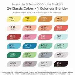Ohuhu® Honolulu B Brush & Fine Dual Tip 24 Color Basic Marker Set