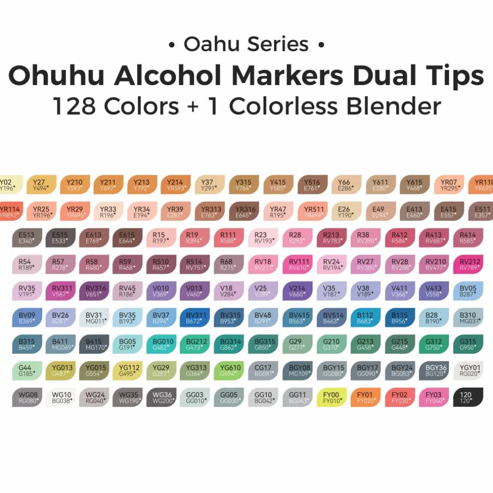 Ohuhu® Oahu 128 Color Basic Alcohol Markers