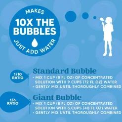 32 OZ Concentrated Bubble Solution for Bubble Machines (Up to 2.5 Gallons), Concentrated Solution Refills for Machine, Wands, Blower, Easter, Kids, Parties