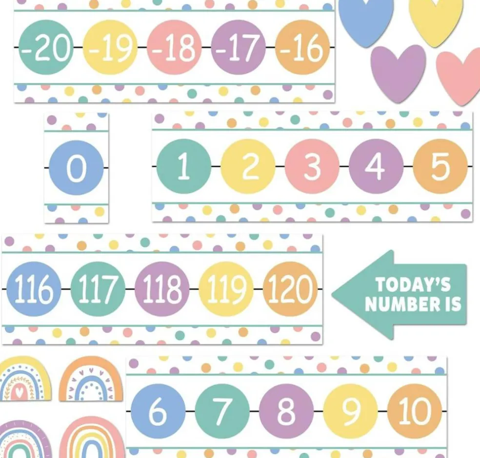 Pastel Boho Number Line Bulletin Board (-20 to 120) – Classroom Wall Math Learning Poster & Border Trim for Teachers, Homeschool & Elementary Decor