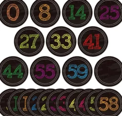 60PCS Classroom Number Cutouts Bulletin Board Set – Numbers 0–59 Chalkboard Style Educational Accent Cards with Blank DIY Cards for Classroom & Homeschool Decor