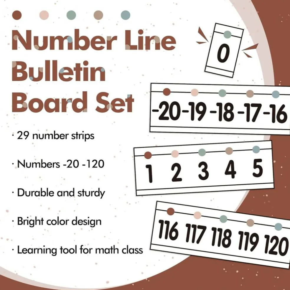 29 Pieces Number Line for Classroom Wall