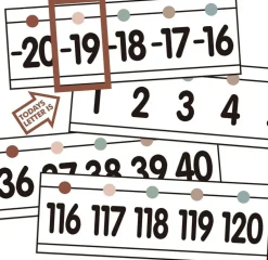 29 Pieces Number Line for Classroom Wall