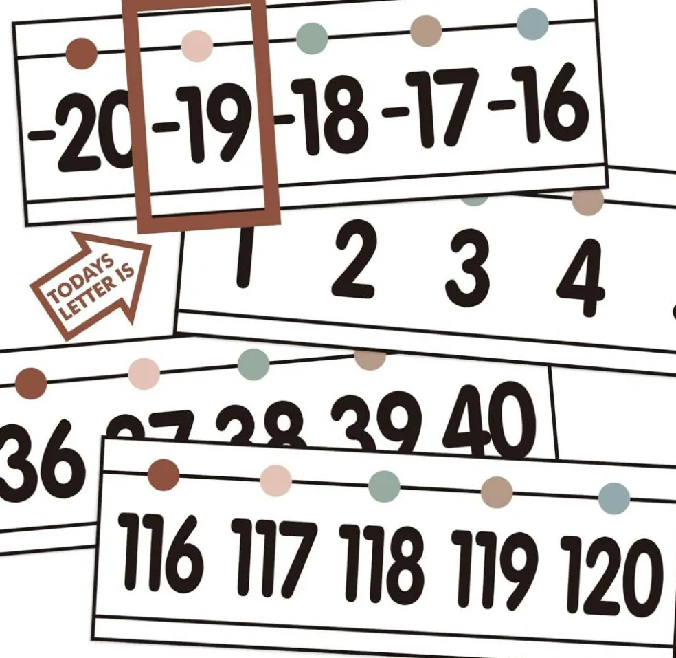 29 Pieces Number Line for Classroom Wall