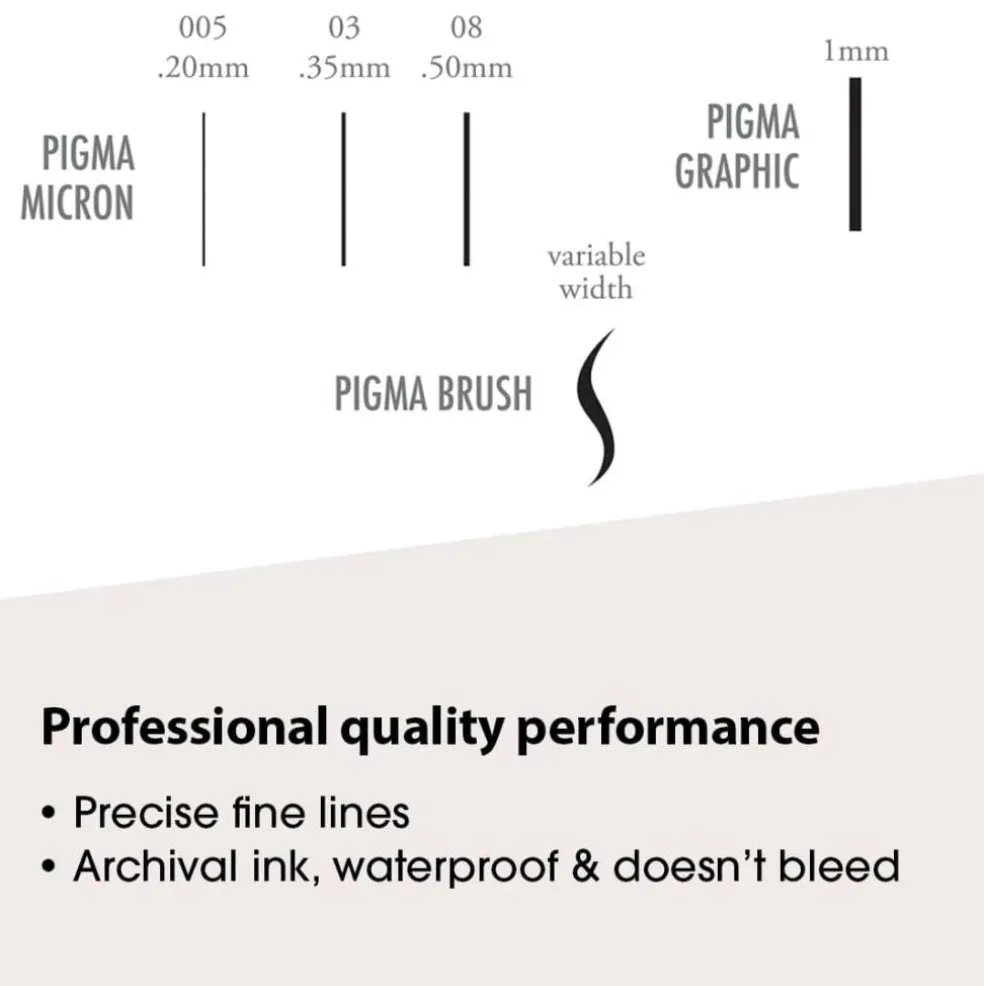 Pigma® Micron™ Manga-Comic Pro 6 Piece Set