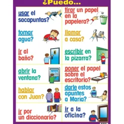 Poster Pals® Spanish Essential Classroom Posters, 7ct.