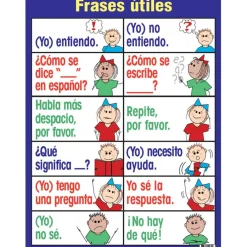 Poster Pals® Spanish Essential Classroom Posters, 7ct.