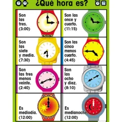 Poster Pals® Spanish Essential Classroom Posters, 7ct.