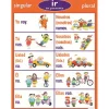 Poster Pals® Spanish Verb Posters, 7ct.