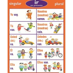 Poster Pals® Spanish Verb Posters, 7ct.