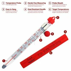 Precision Classic Candy/Deep Fry/Confection Glass Thermometer, Red/Clear