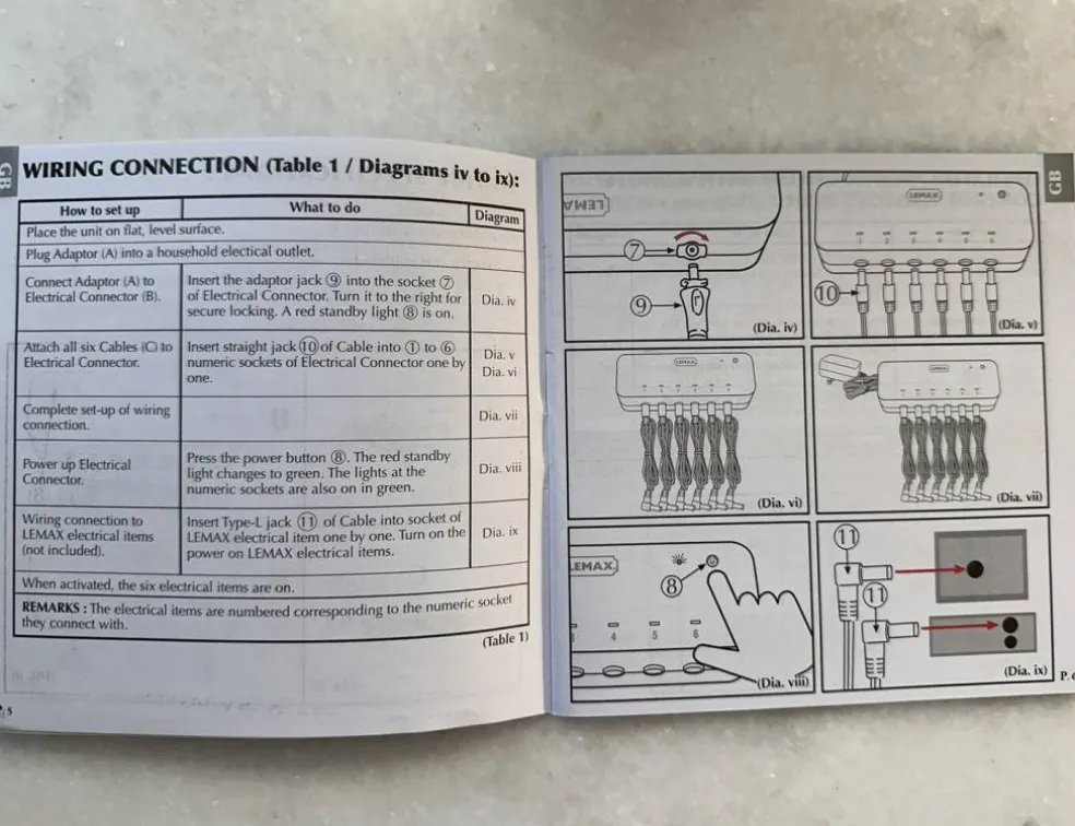 Remote Control Box - Lemax