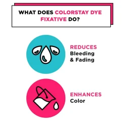 Rit® ColorStay Dye Fixative