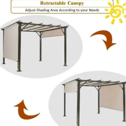 Set of 2 Gazebo Canopy Covers 16x4 Ft Waterproof Outdoor Shade Panels