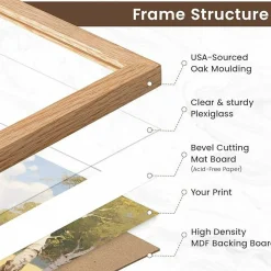 Set of 3 Solid Oak Wood 5x7 Picture Frames with Mat for 4x6 Photos, Natural Wooden Gallery Wall Frames with Plexiglass for Wall or Tabletop Display