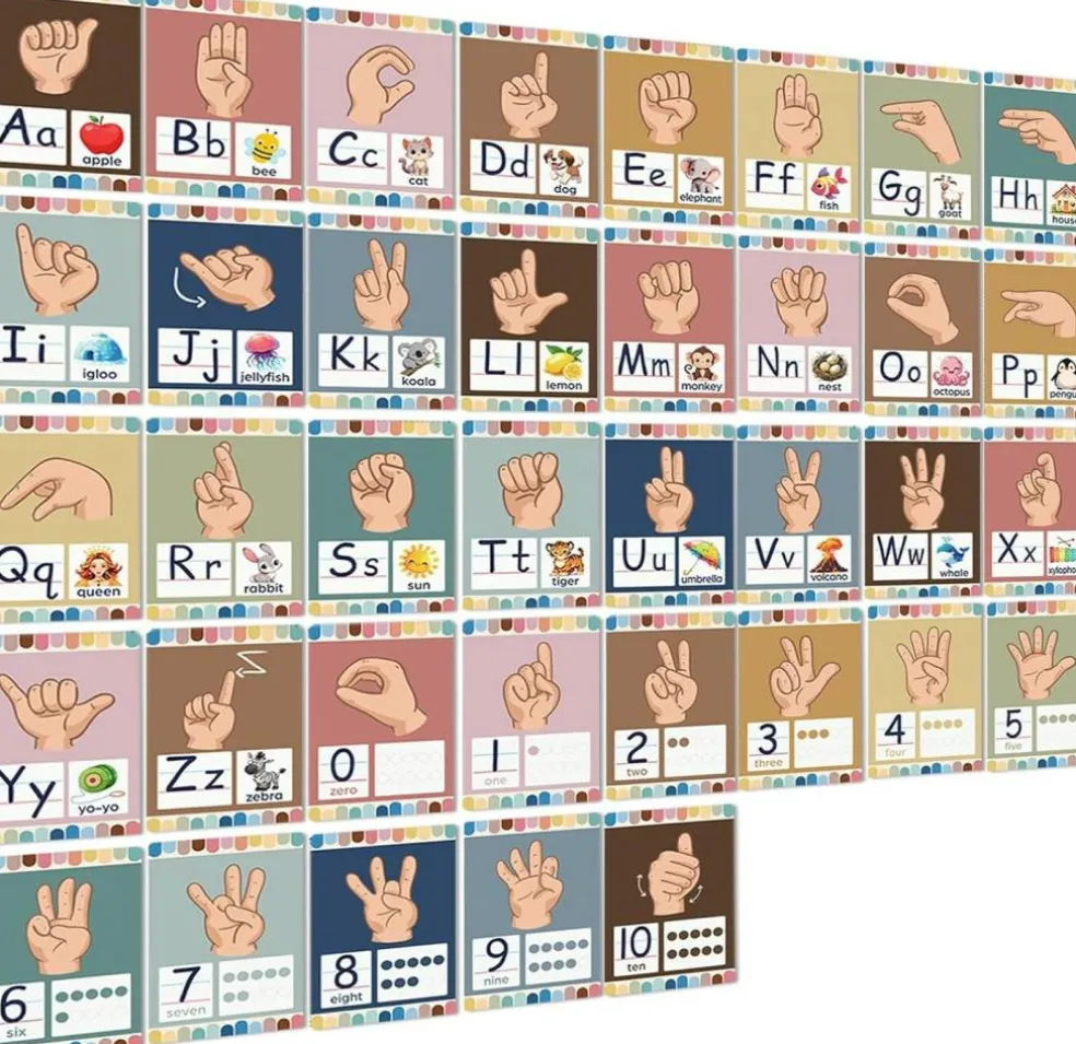37 Sign Language Posters - Children's Sign Language Poster