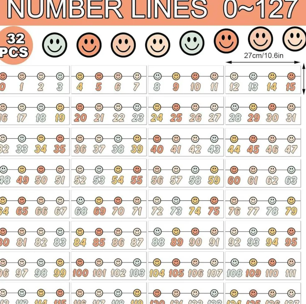 37 Sign Language Posters - Children's Sign Language Poster