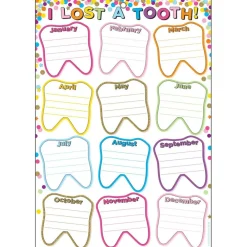 Smart Poly™ Chart, 13" x 19", Confetti I Lost A Tooth, w/Grommet