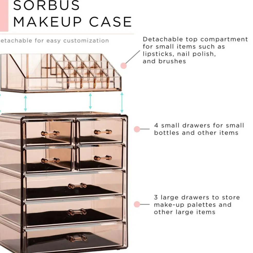 Sorbus Medium Makeup Organizer Set - (3 Large / 4 Small Drawers/Top Tray)