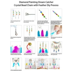 Sparkly Selections Moon Dreamcatcher Diamond Painting