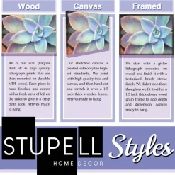 Stupell Industries Jimi Hendrix Fashion Design Black Framed Wall Art