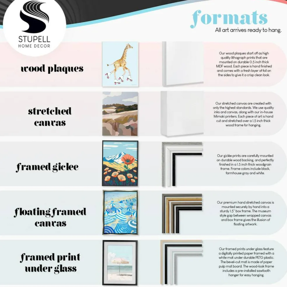 Stupell Industries Neutral Bouquet Studies 3pc Framed Giclee Set, design by Dan Meneely