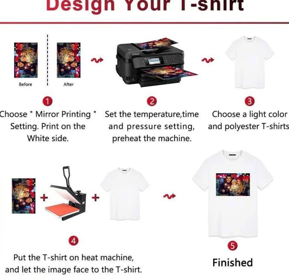 SUBLIPAPER Dye Sublimation Transfer Paper for Sawgrass, Epson and Brother 100 Sheets 13"x19" per Pack