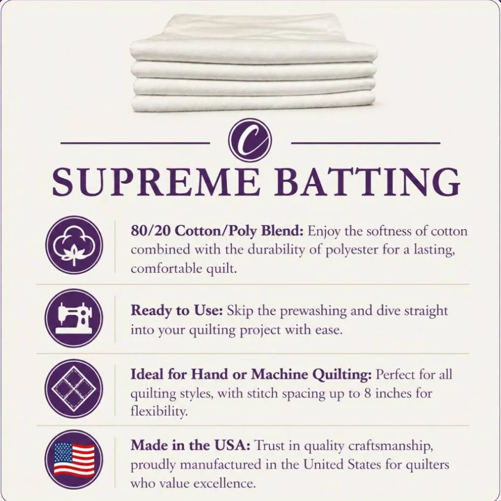 Supreme Batting - 80/20 Cotton/Poly Blend - Queen (93" x 108")