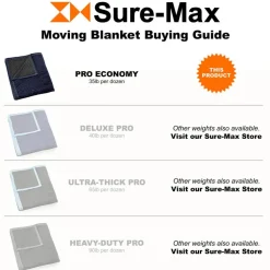 Sure-Max 12 Moving & Packing Blankets - Pro Economy - 80" x 72" (35 lb/dz weight) - Quilted Shipping Furniture Pads Navy Blue and Black