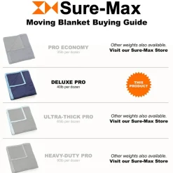 Sure-Max 12 Moving & Packing Blankets - Deluxe Pro - 80" x 72" (40 lb/dz weight) - Professional Quilted Shipping Furniture Pads Royal Blue