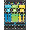 Teacher Created Resources Chalkboard Brights Place Value Pocket Chart