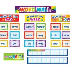 Teacher Created Resources First 100 Sight Words Pocket Chart Cards